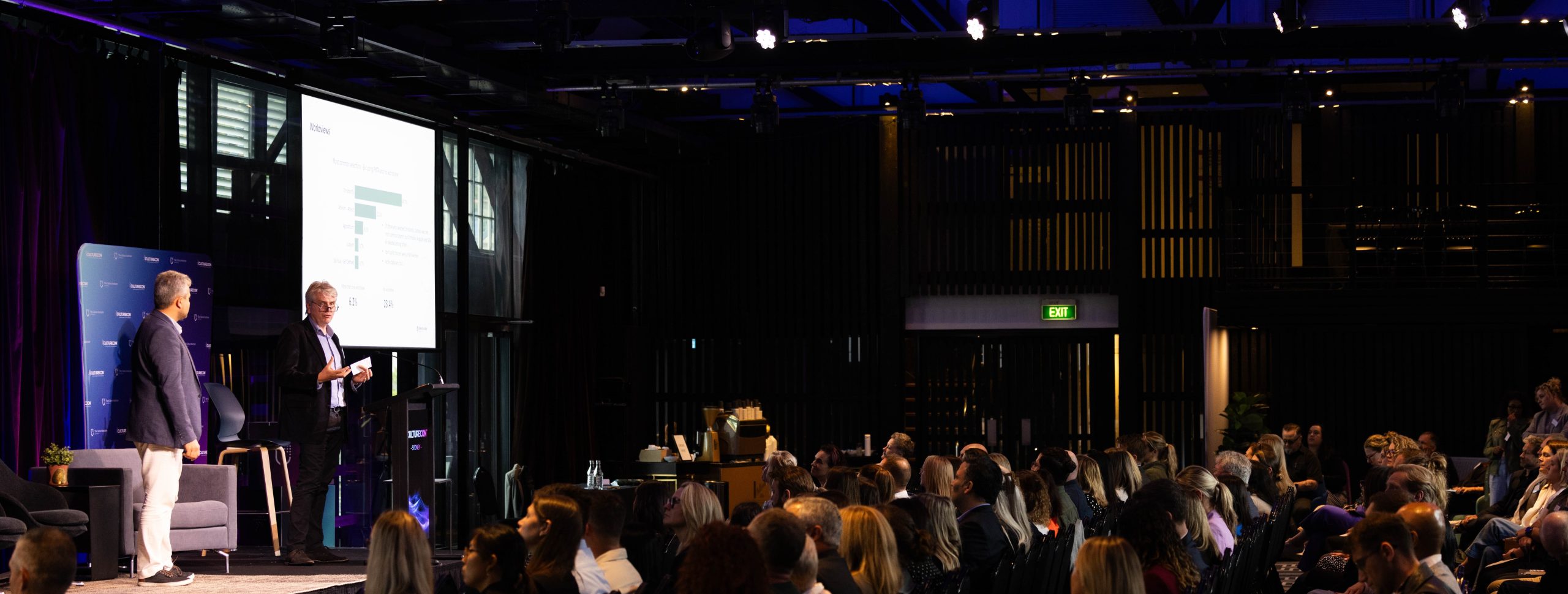 Diversity Atlas mapping out the cultural diversity of event attendees at CultureCon Sydney