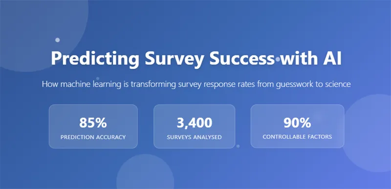 survey response rate improve with AI and machine learning