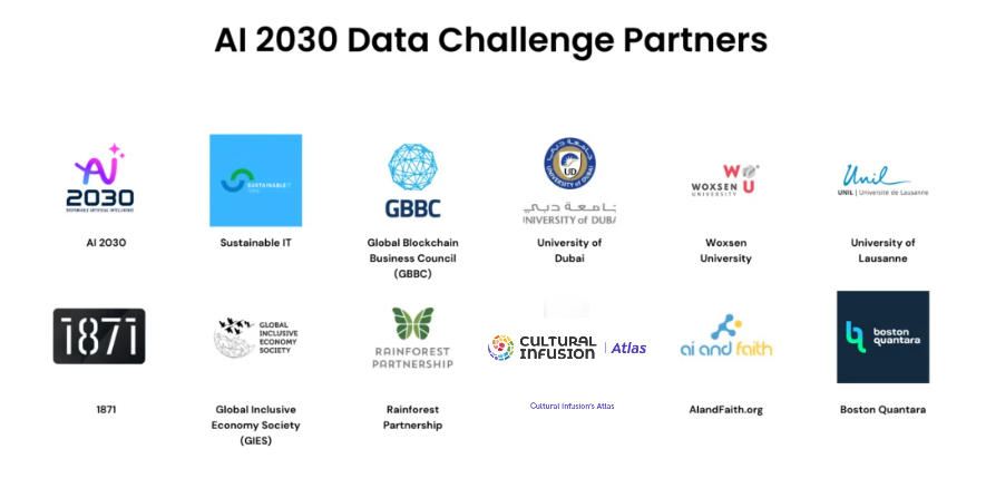 AI 2030 Data Challenge Partners, showing partner logos, including Cultural Infusion's Atlas as one of the partners.
